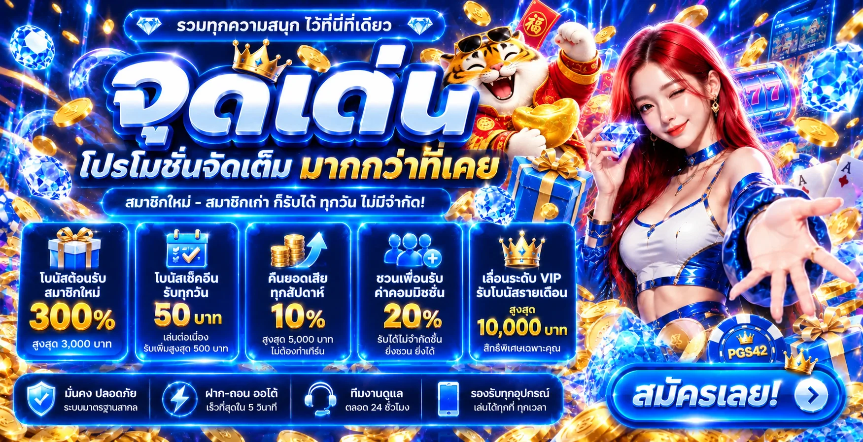 PGS42 สล็อตและโปรโมชั่นสมาชิกในธีมน้ำเงินทอง